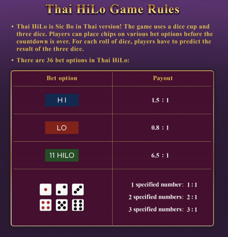 Thai HiLo Game Rules